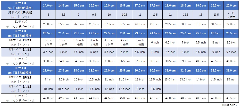 靴のサイズ一覧表